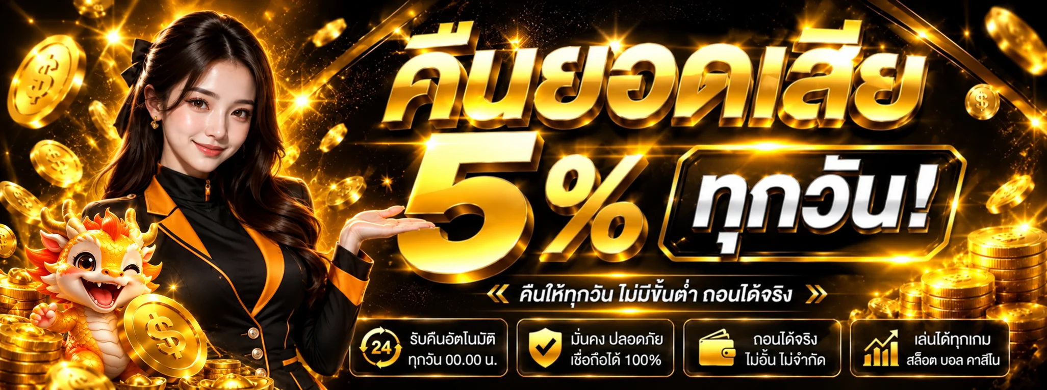 SS789 สล็อต คู่มือเลือกเกม RTP และทดลองเล่น